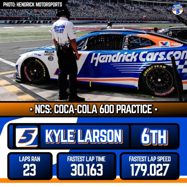 : 🏁 
Kyle Larson was 6th fastest overall in Coke 600 Prac...