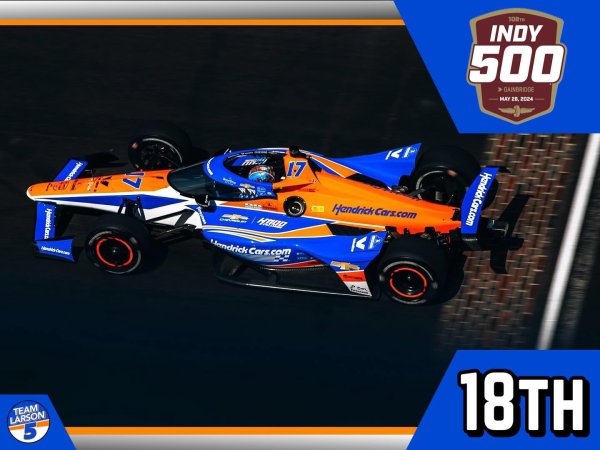 : 🏁
NTT IndyCar Series
108th Running of the Indianapolis ...
