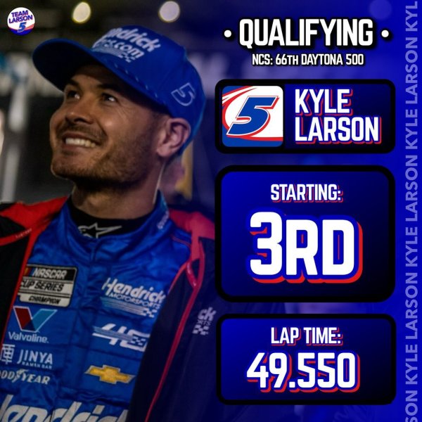 : 🏁
Kyle Larson qualifies in the 3rd position in for The ...