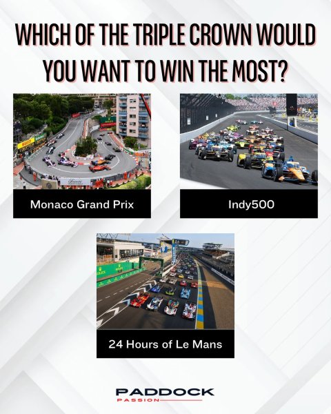 👑 THE TRIPLE CROWN OF MOTORSPORT 👑

Monaco Grand Prix & I...