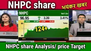 NHPC share news,buy or not,future,nhpc share analysis,nhpc share target,nhpc share news today,