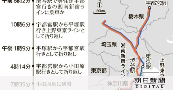 都心走るJR車内で男性の遺体発見　死後、長時間気づかれなかったか：朝日新聞デジタル