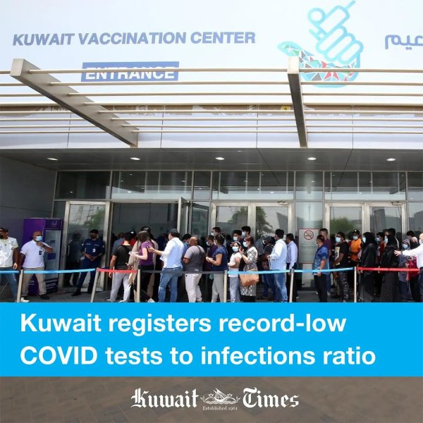 Kuwait registered a record-low 1.89 percent tests to infe...