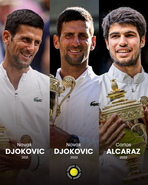 Who wins Wimbledon this year? 🌱🏆

📸Getty 
#wimbledon #tie...