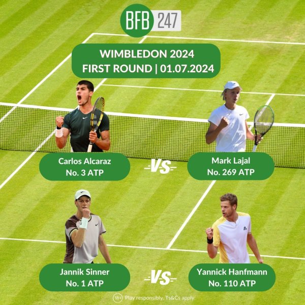 🎾The top tier world's tournament from Wimbledon has begun...