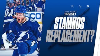 Is Guentzel a Stamkos replacement for Lightning?