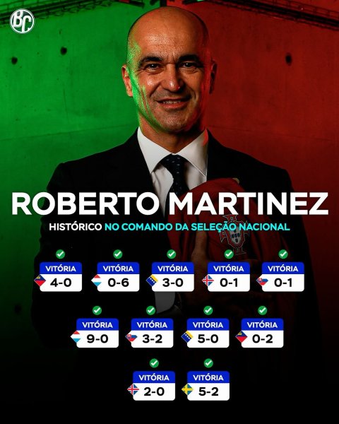 🇵🇹 Roberto Martínez ao comando de Portugal:

▪️11 jogos
▪...