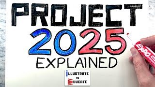 What is Project 2025? Project 2025 Explained | 5 Criticisms of Project 2025