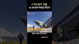 한국 6세대 전투기 전략, 일본 GCAP 덕분에 바뀌었다!#GCAP#FB-22#초음속순항능력#KAI#샤를세환#이세환
