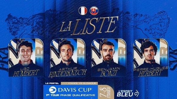 Coupe Davis 2026 : les Bleus pour la Slovaquie