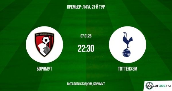 Борнмут &mdash; Тоттенхэм: превью