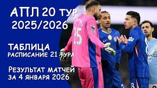 АПЛ 20 тур результат матчей за 4 января. Таблица. Расписание 21 тура