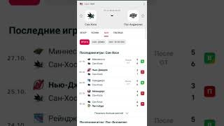 Сан Хосе - Лос-Анджелес прогноз