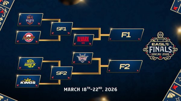 賞金総額約4億円！マカオで開催の「EASL FINALS」出場6チーム出揃う　日本からは3チームが参戦（VICTORY） - Yahoo!ニュース