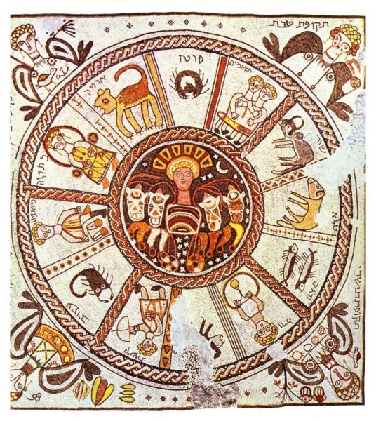 Astrologie_populaire