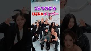【㊗️100万再生】HANAメンバーが１分で分かる #hana #ちゃんみな #ノノガ #nonogirls
