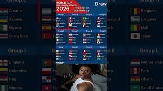World Cup 2026 Teams & Groups Full List 📋