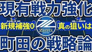 【FC町田ゼルビア新規補強無しの理由】内定1名以外なしも今後獲得の可能性は…？夏とACLEと成長のバランスとの考え方