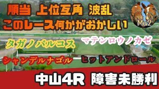 1/12 【競馬障害レース】中山4R障害未勝利 見解