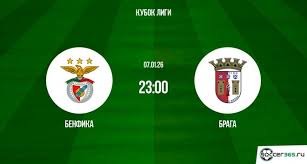 бенфика – брага
