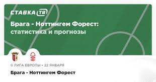 брага ноттингем форест прогноз