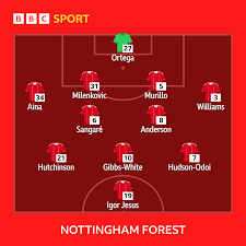 nottm forest vs liverpool