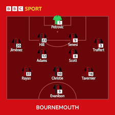 bournemouth vs brentford