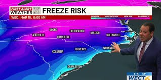 what is a tornado warning