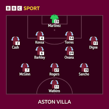 aston villa vs west ham