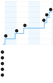 uk state pension increase