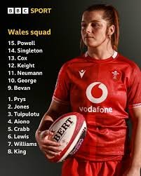 wales vs scotland