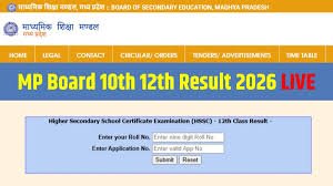 MP Board Result