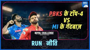 aaj kiska-kiska match hai