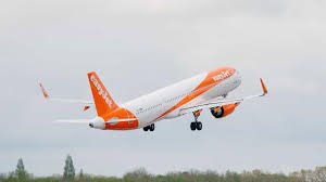 easyjet share price