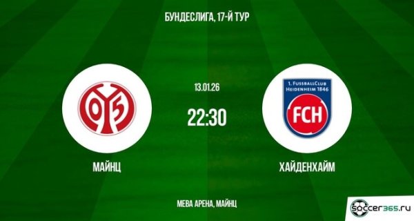 Майнц &mdash; Хайденхайм: превью