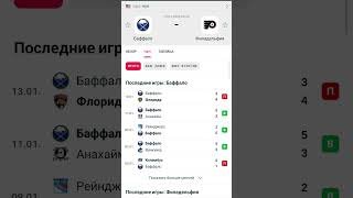 Баффало - Филадельфия прогноз