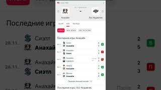 Анахайм - Лос Анджелес прогноз