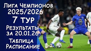 Лига Чемпионов 7 тур. Результат матчей за 20.01.26. Таблица. Расписание 7 тура