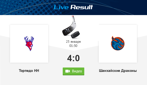 Хоккей.  Торпедо НН 4:0 Шанхайские Драконы - Онлайн трансляция матча - 23 января 2026