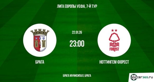 Брага ― Ноттингем Форест: превью