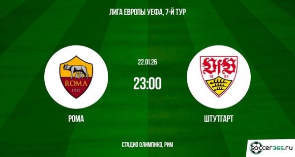 Рома ― Штутгарт: превью