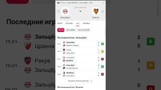 Зальцбург - Базель прогноз