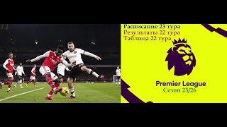 Английская Премьер-Лига (АПЛ): Расписание 23 тура, результаты 22 тура, таблица 22 тура сезона 25/26