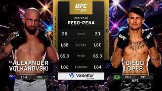 Alexander Volkanovski x Diego Lopes | LUTA COMPLETA | UFC 325