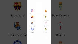 Прогнозы на Атлетико Мальорка Барселона Реал Овьедо Реал Сосьедад Сельта Алавес Бетис футбол сегодня
