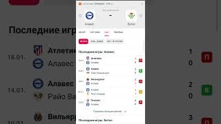 Алавес - Реал Бетис прогноз