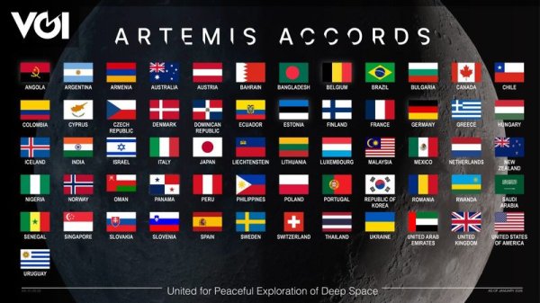 Oman rejoint l'Accord Artemis, soutient le projet d'exploration spatiale de la NASA