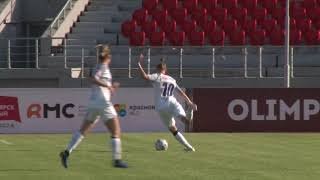 Енисей ЦСКА