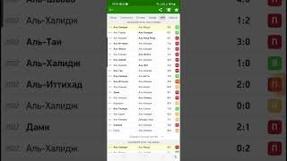 Асван-Харас Эль-Ходуд, Аль-Халидж-Аль-Вехда, Аль-Батин-Аль-Иттихад, Аль-Раед-Аль-Фейха, Аль-Файзали