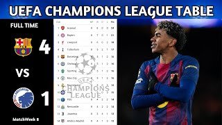 UEFA Champions League Table Updated Today | Champions League Table And Standing 2025/26 | Matchday 8